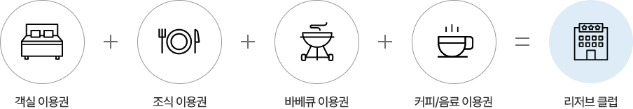 리저브 클럽 소개